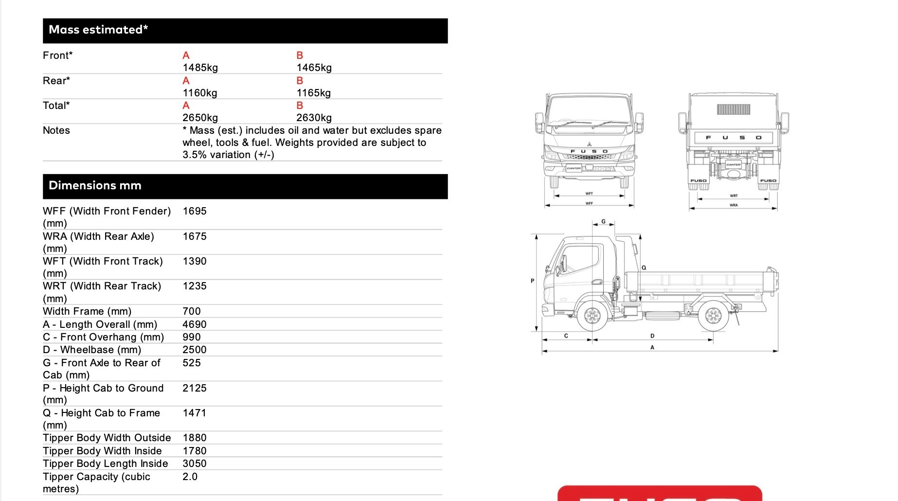 truck specs